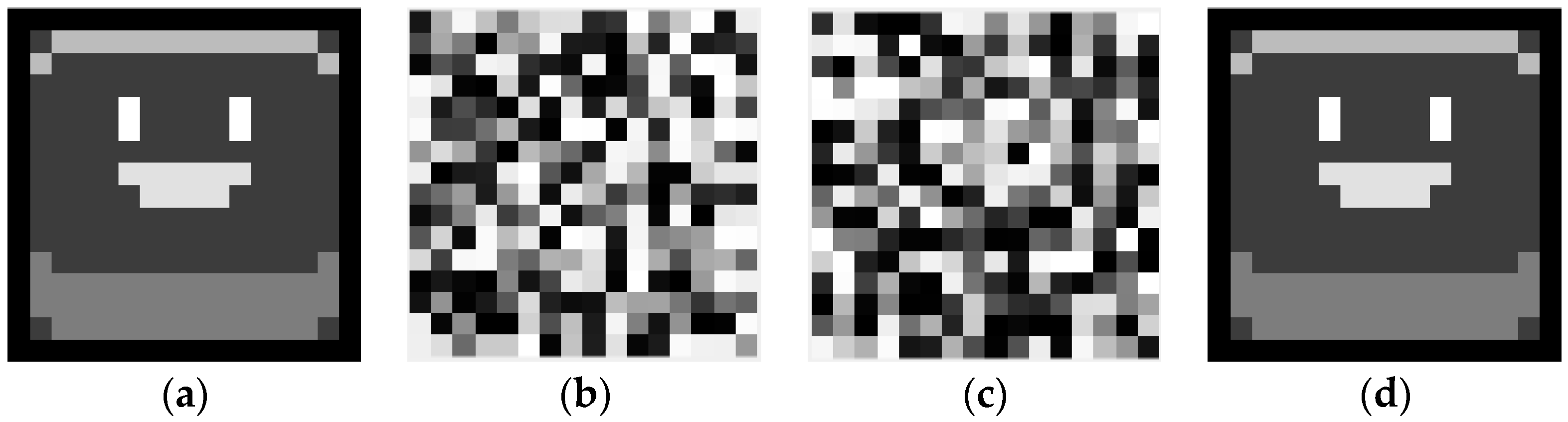 Entropy 22 01354 g016a