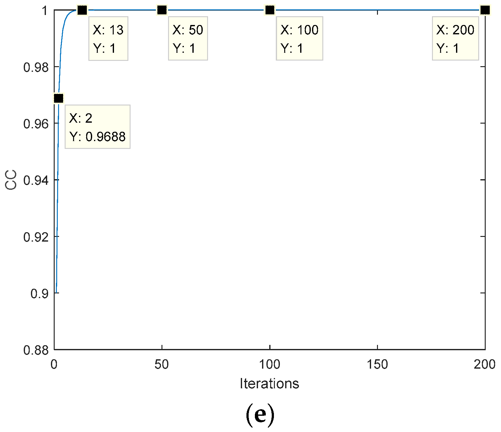 Entropy 22 01354 g016b