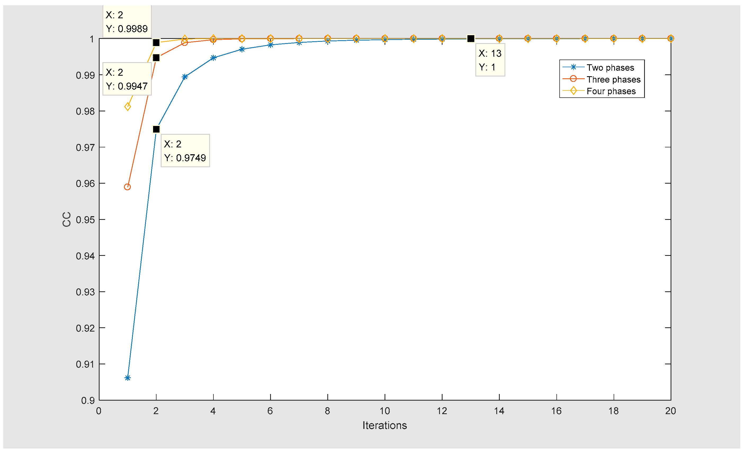 Entropy 22 01354 g017