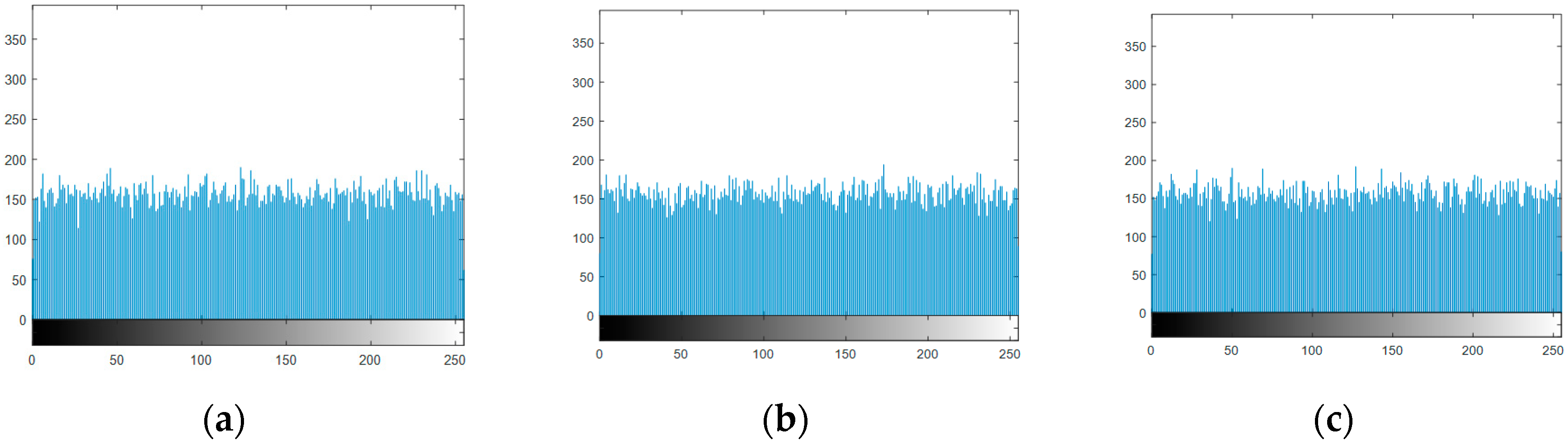 Entropy 22 01354 g019