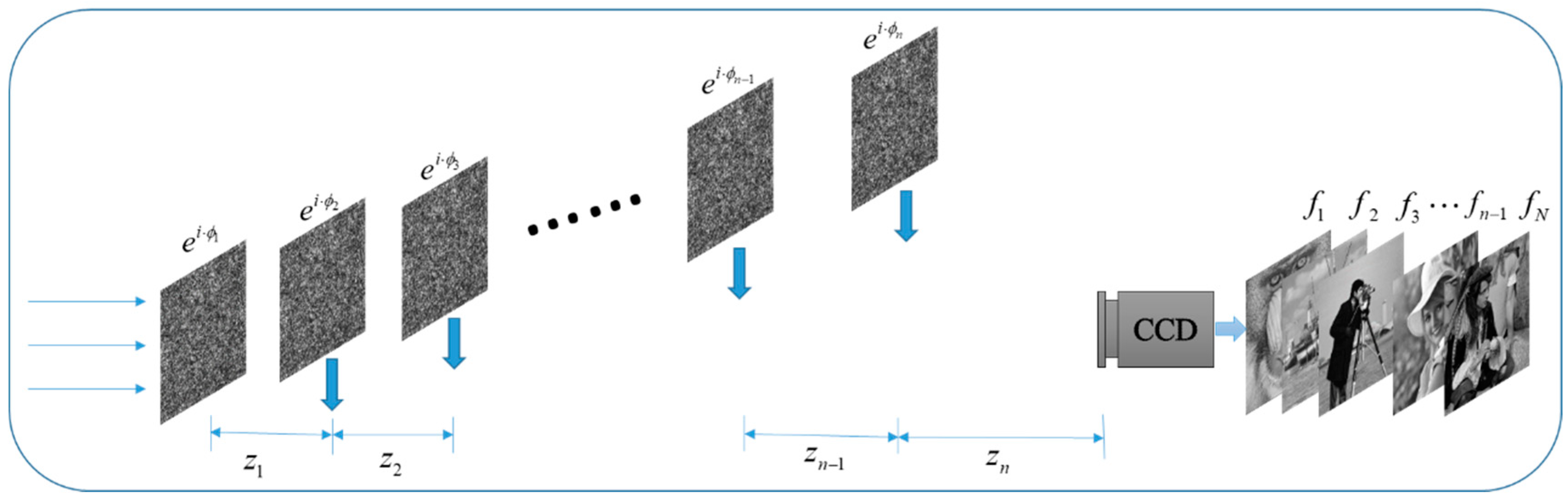 Entropy 22 01354 g022