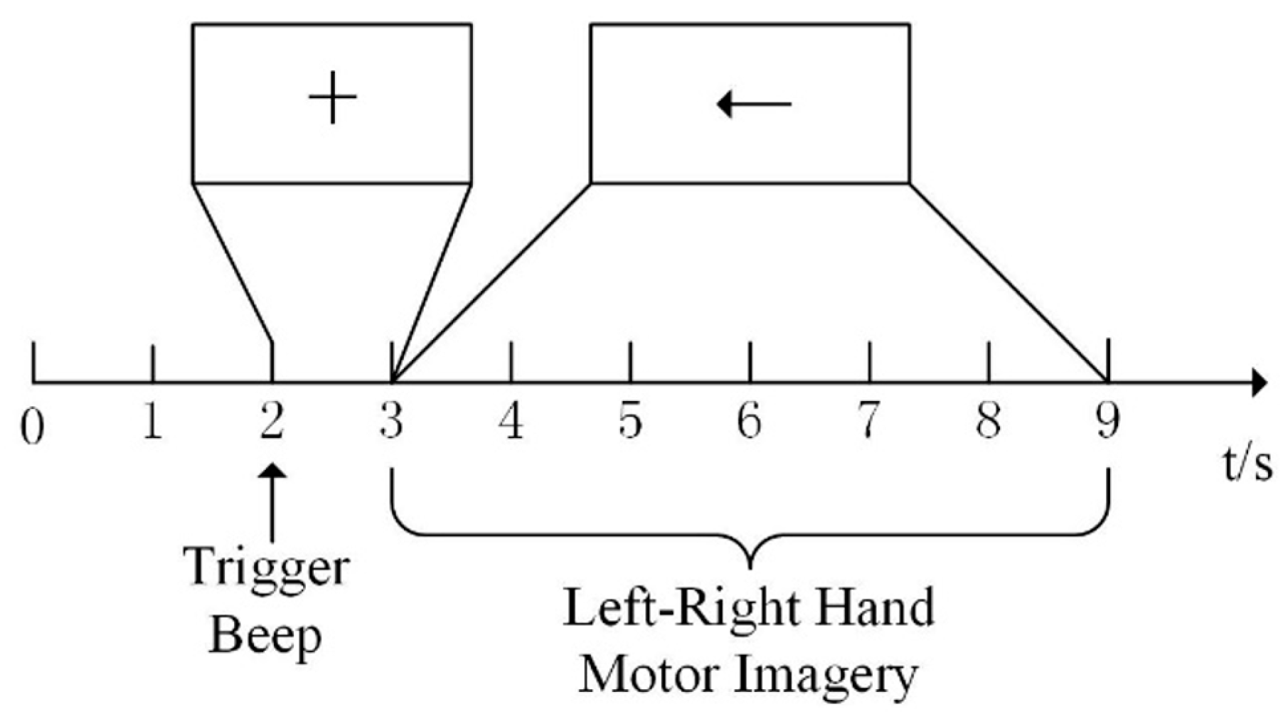 Entropy 22 01356 g002