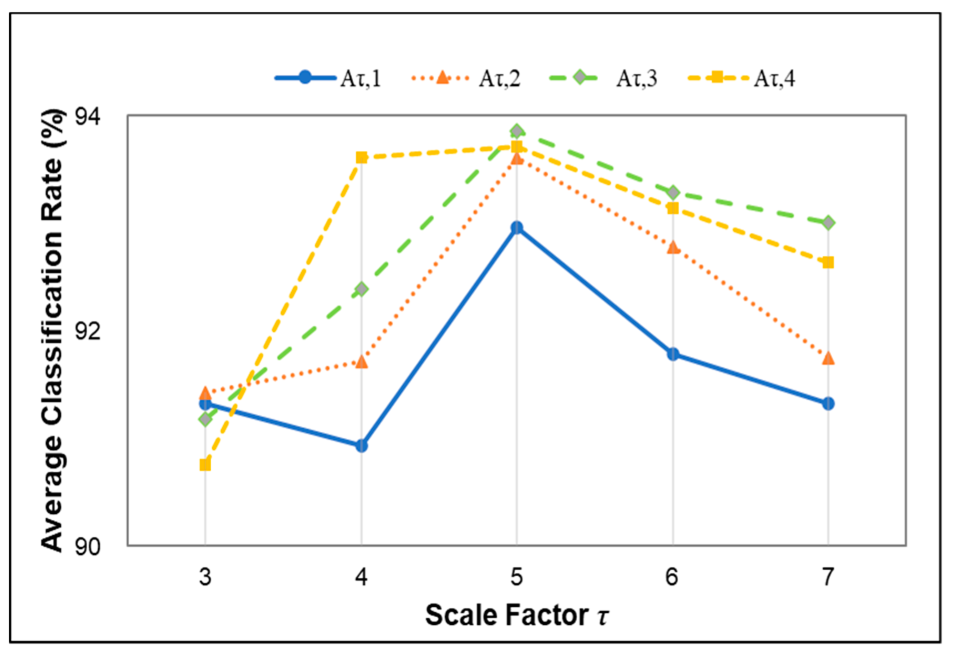 Entropy 22 01356 g007