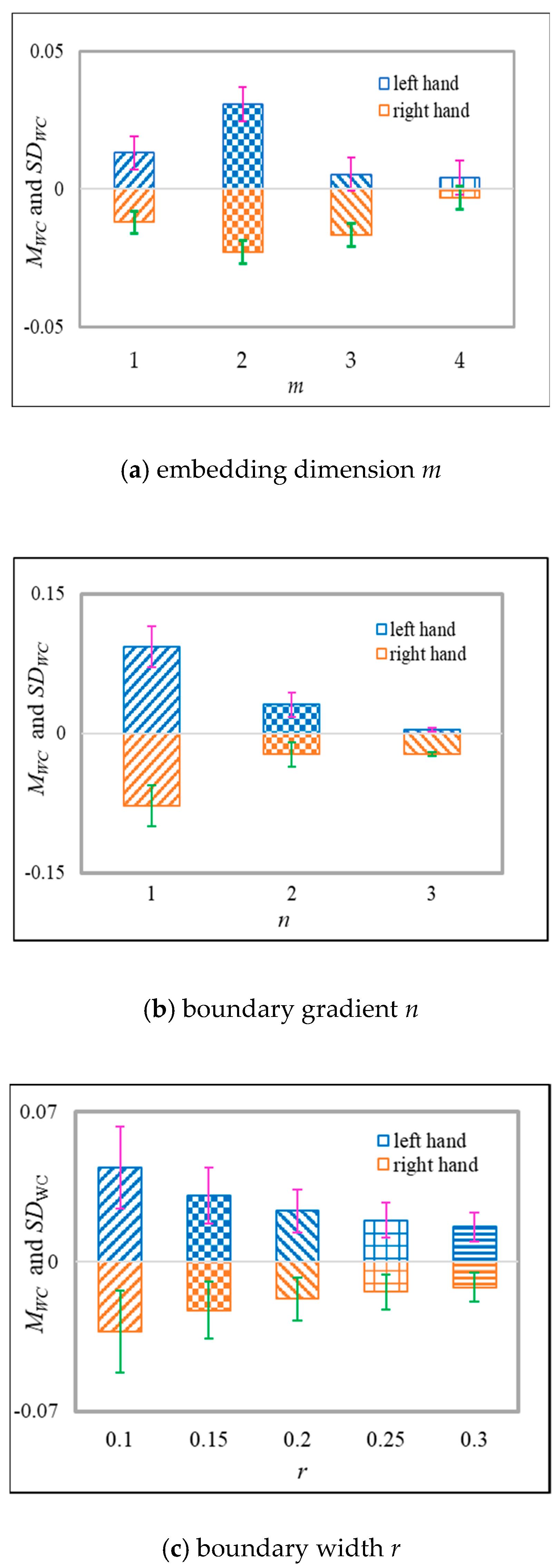 Entropy 22 01356 g009