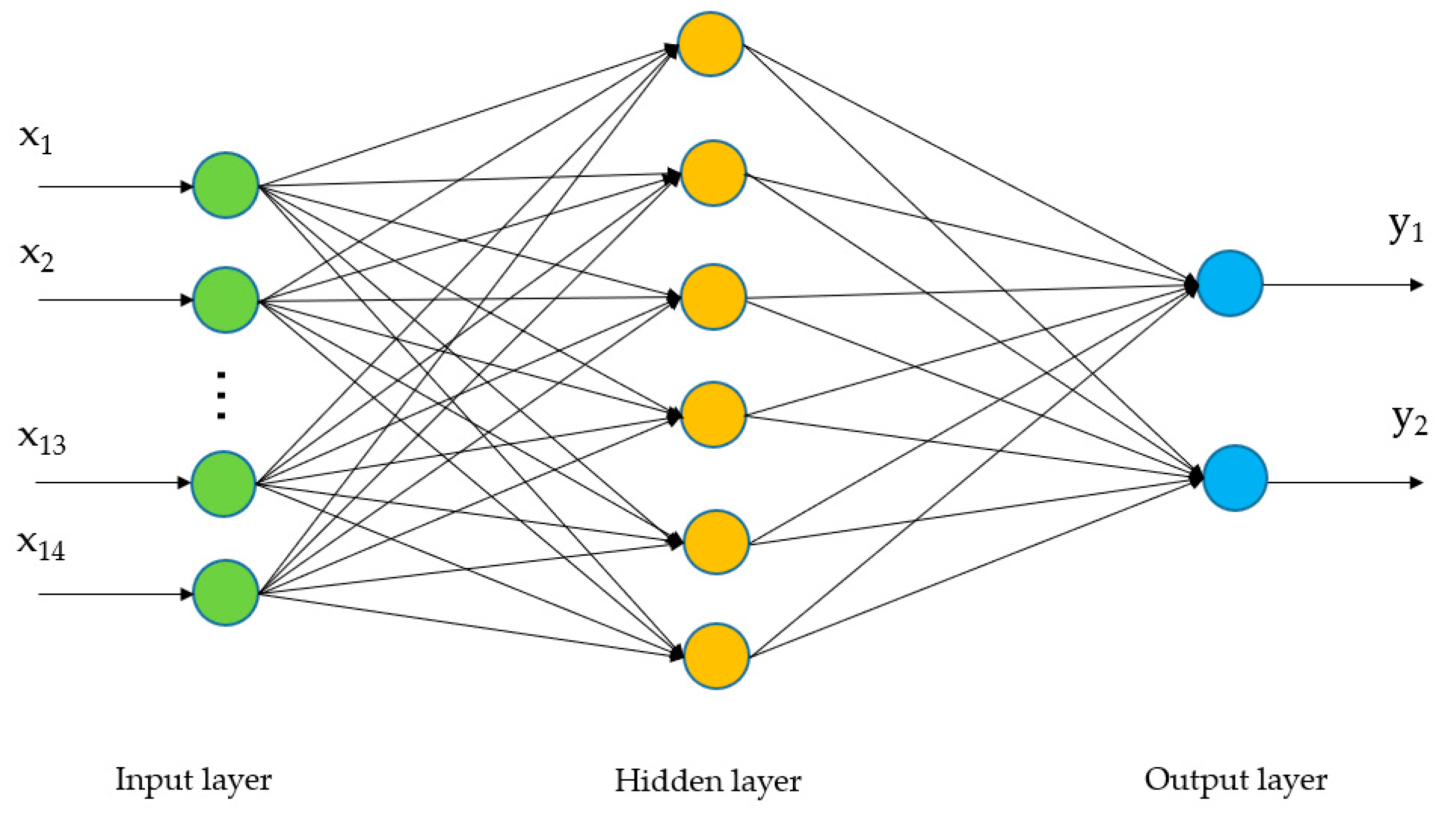 Entropy 22 01356 g010