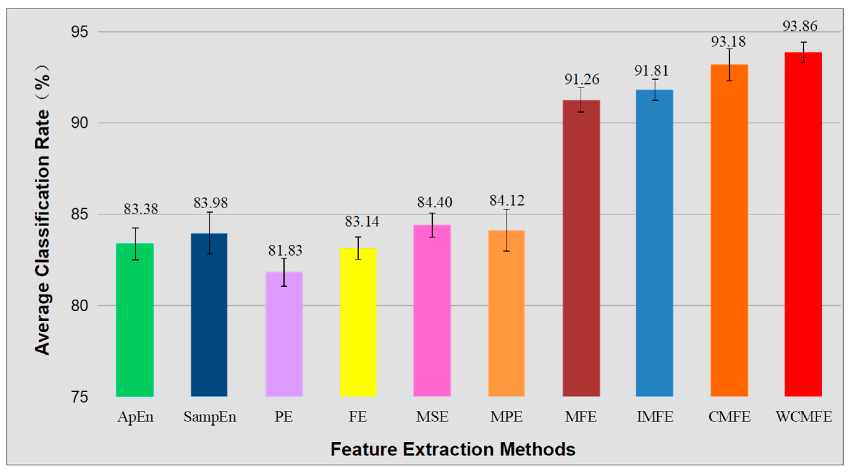 Entropy 22 01356 g011