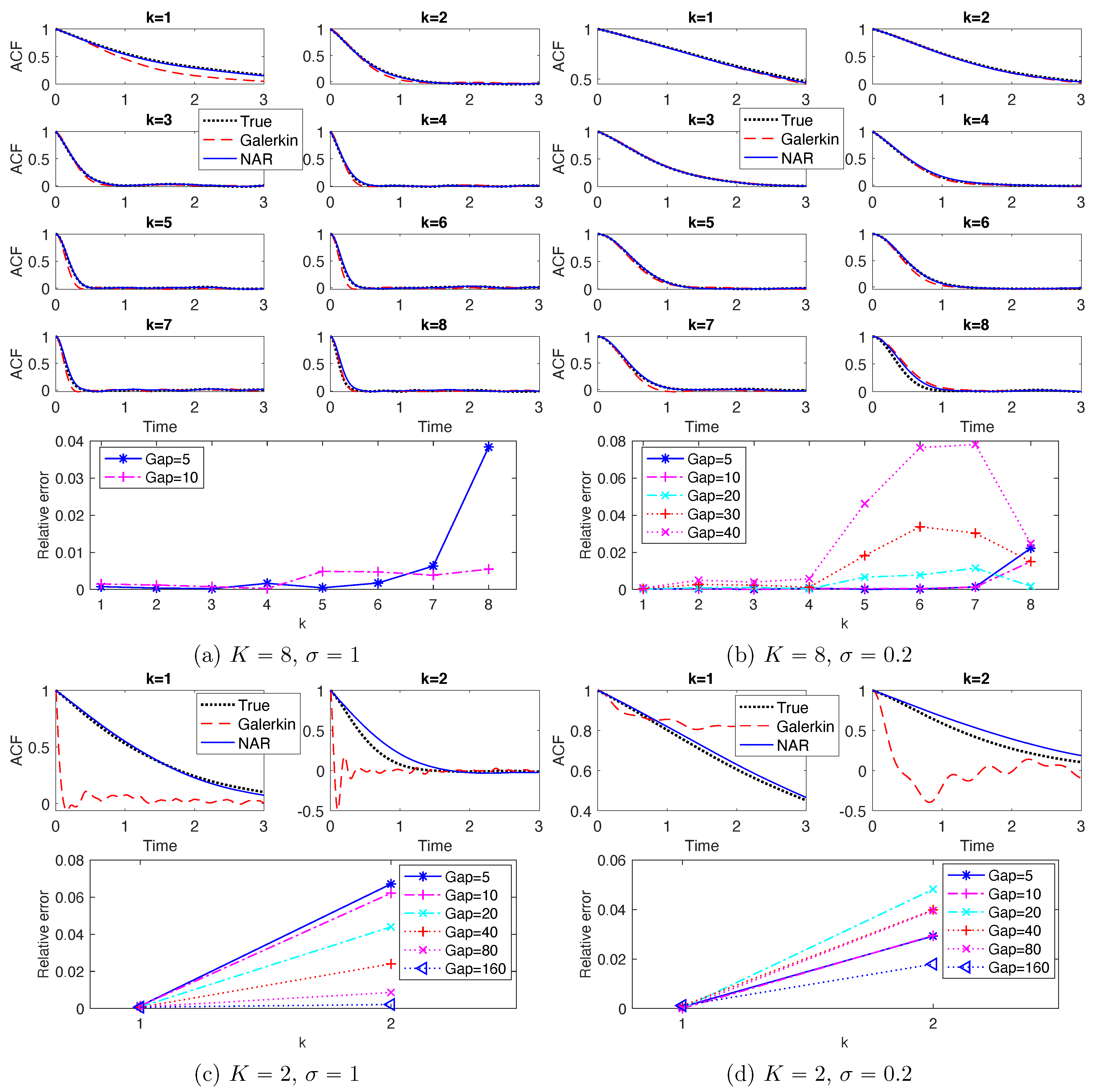 Entropy 22 01360 g006