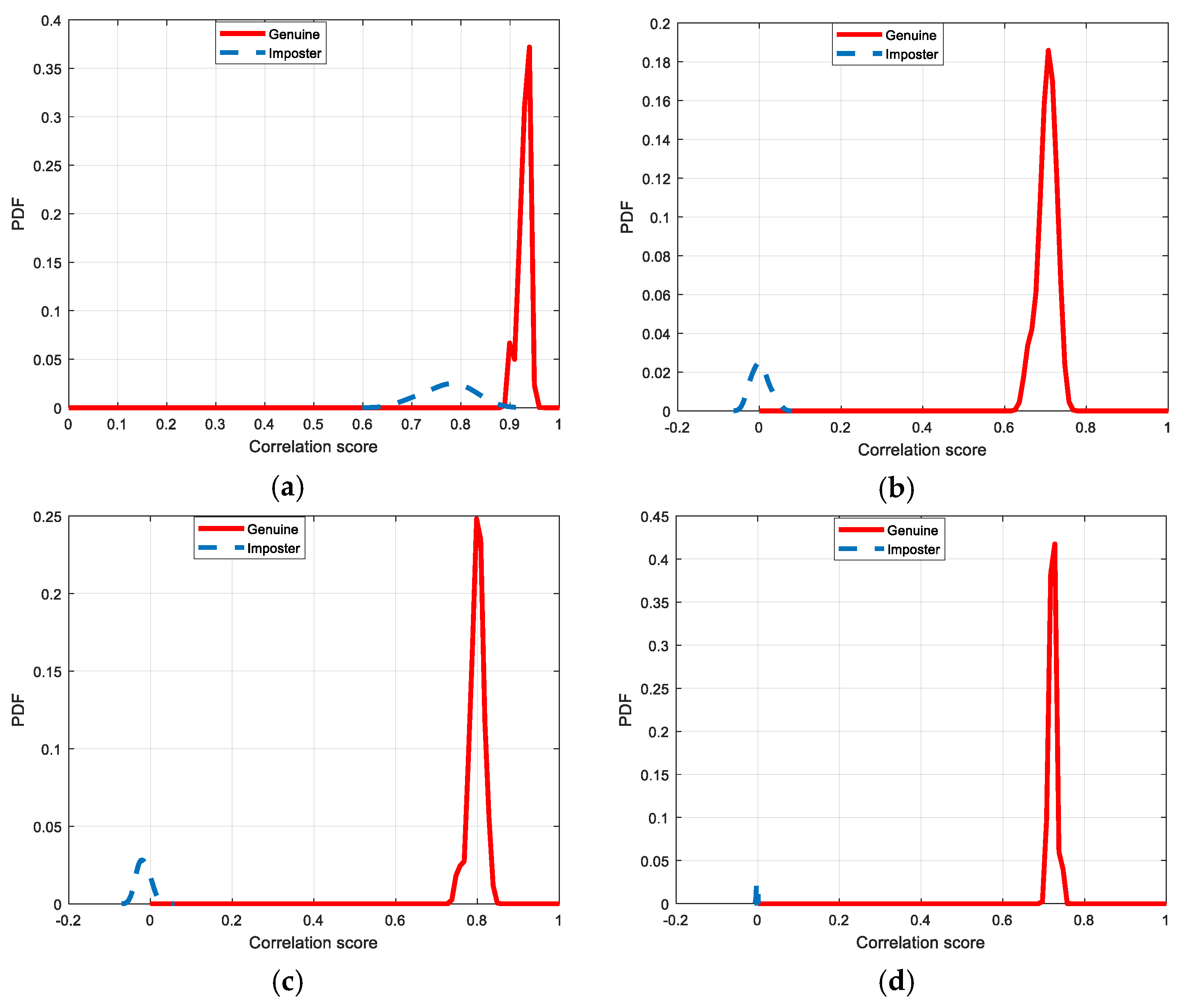 Entropy 22 01361 g030a Entropy 22 01361 g030a