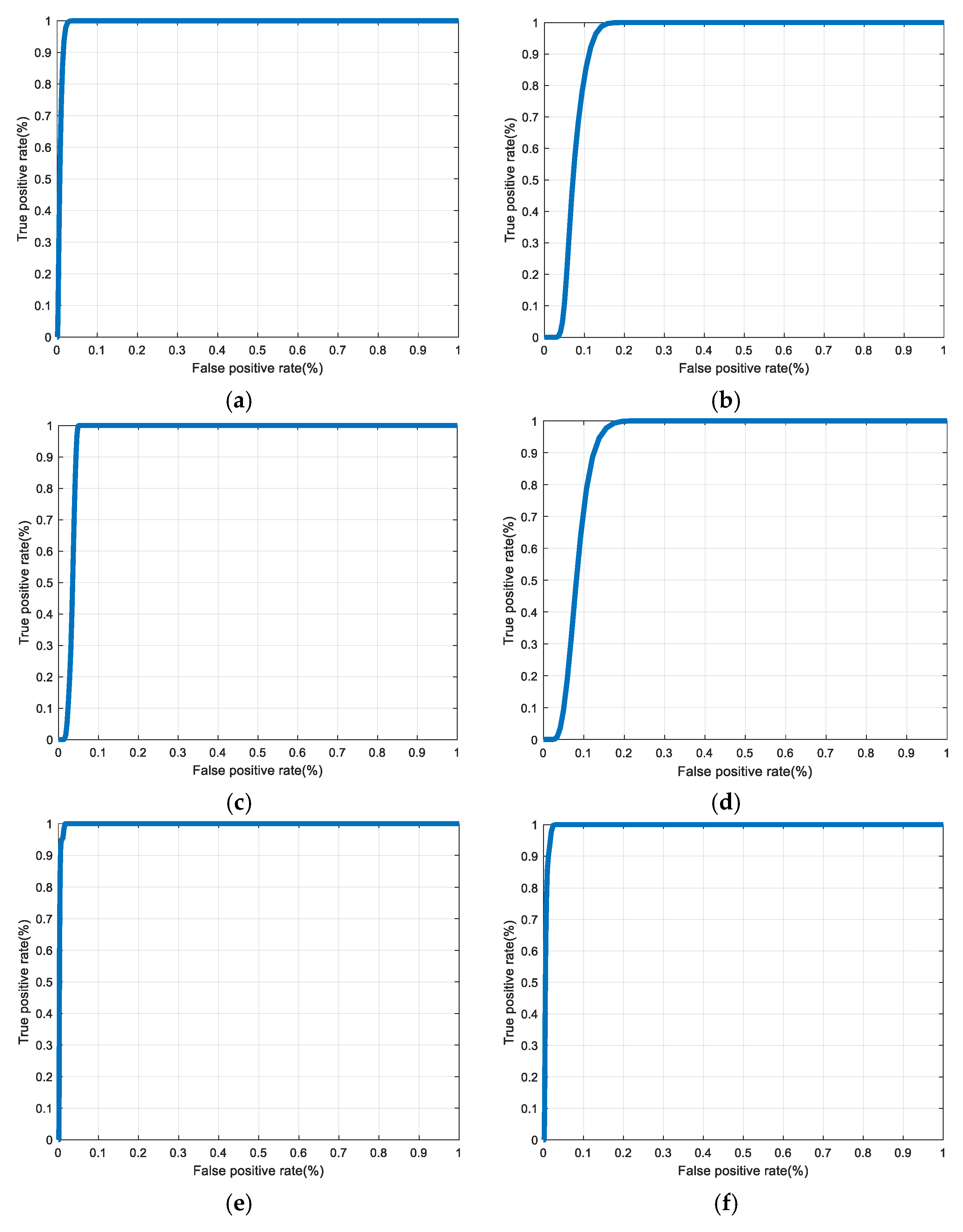 Entropy 22 01361 g036 Entropy 22 01361 g036