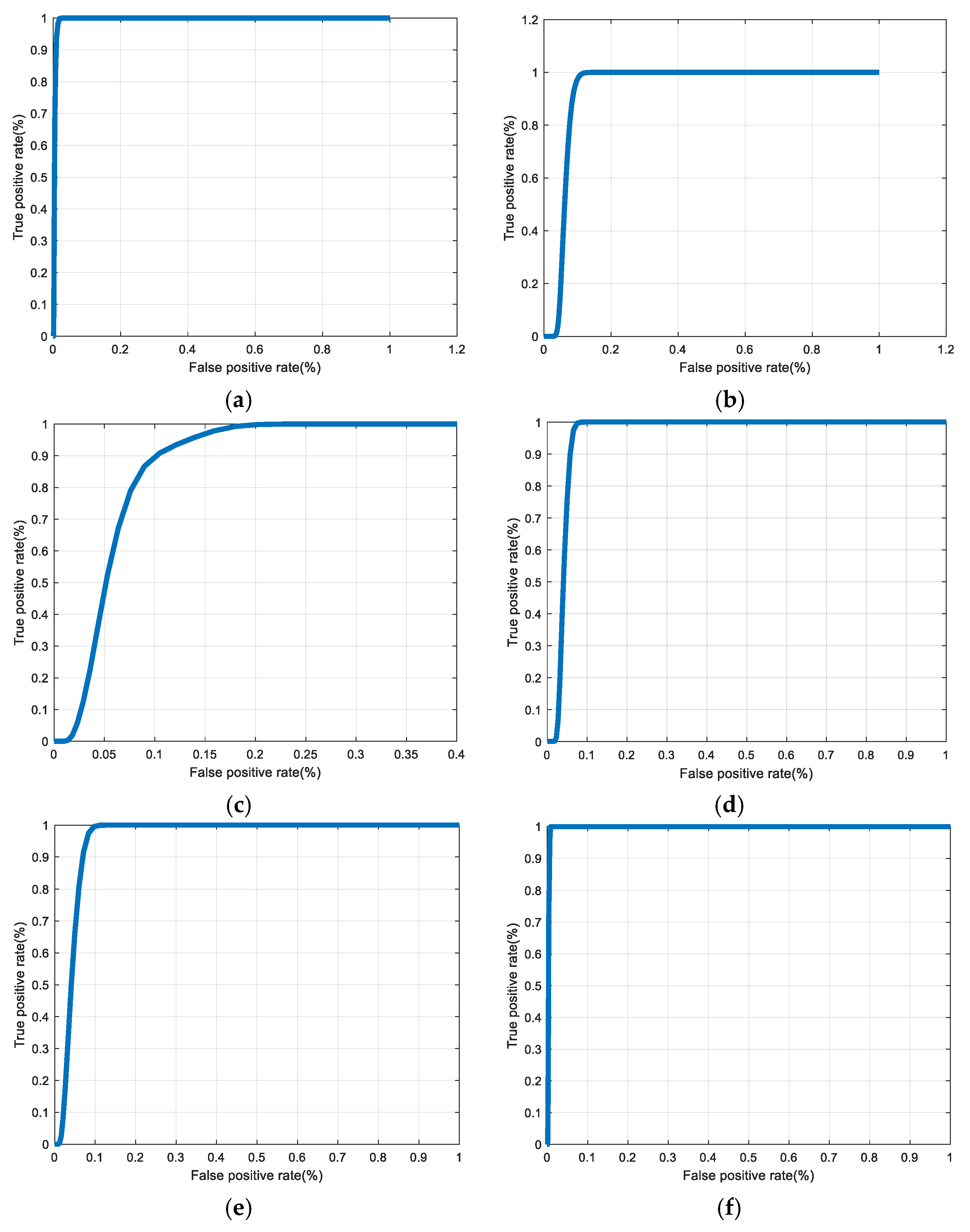 Entropy 22 01361 g037 Entropy 22 01361 g037