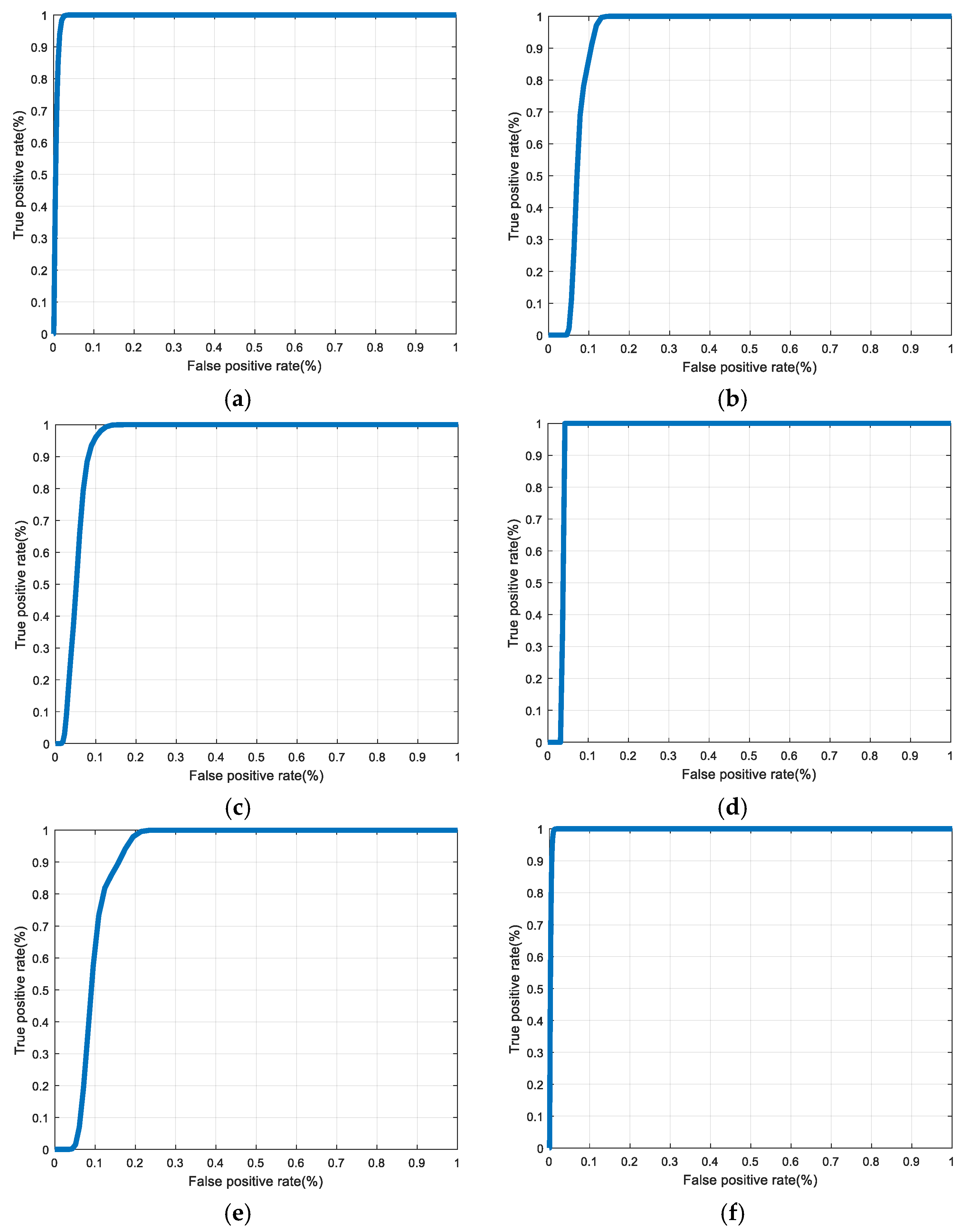 Entropy 22 01361 g038 Entropy 22 01361 g038