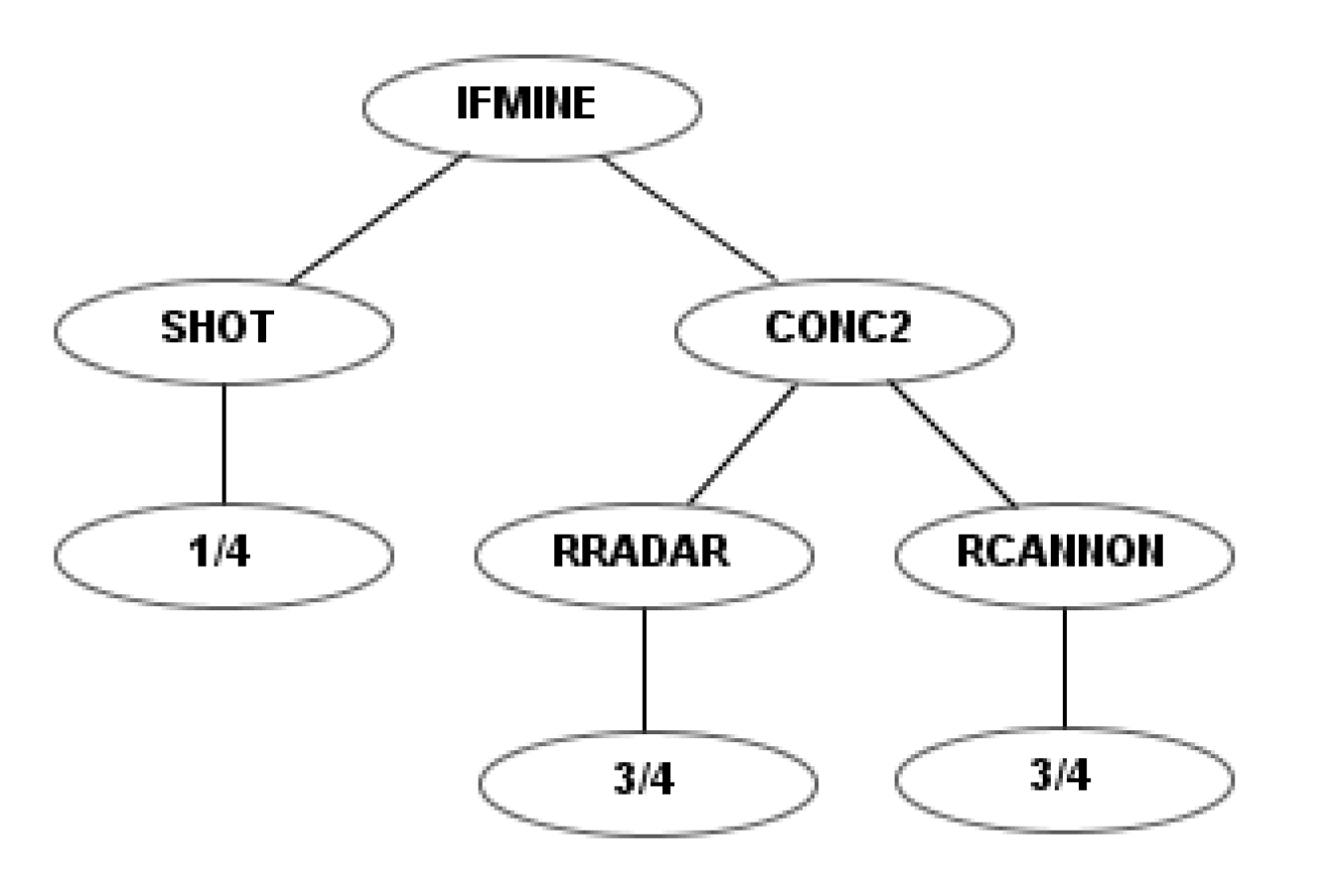 Entropy 22 01362 g004