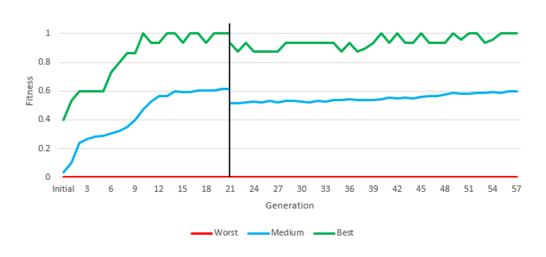 Entropy 22 01362 g013