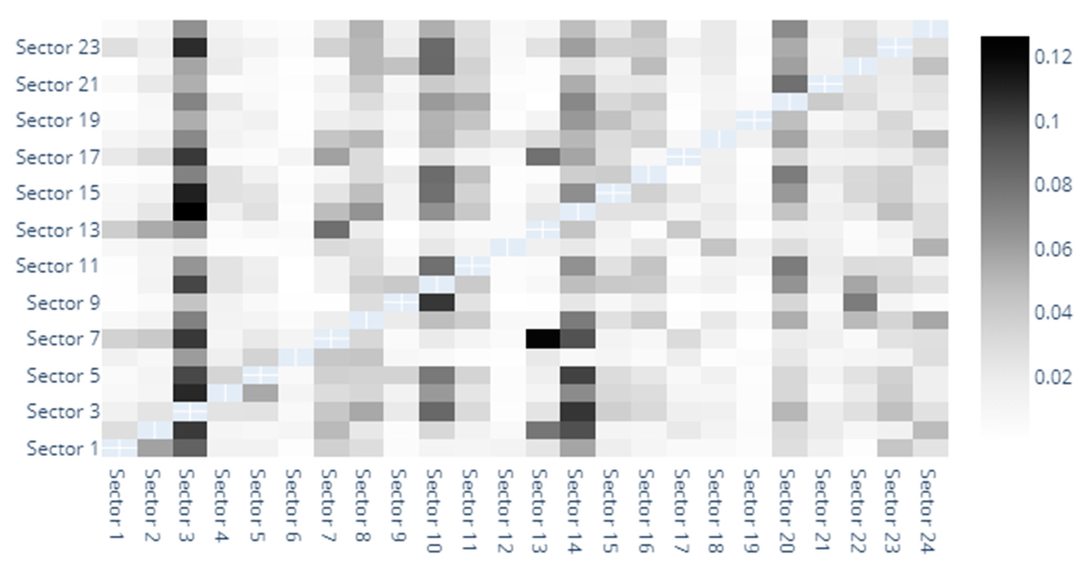 Entropy 22 01371 g004