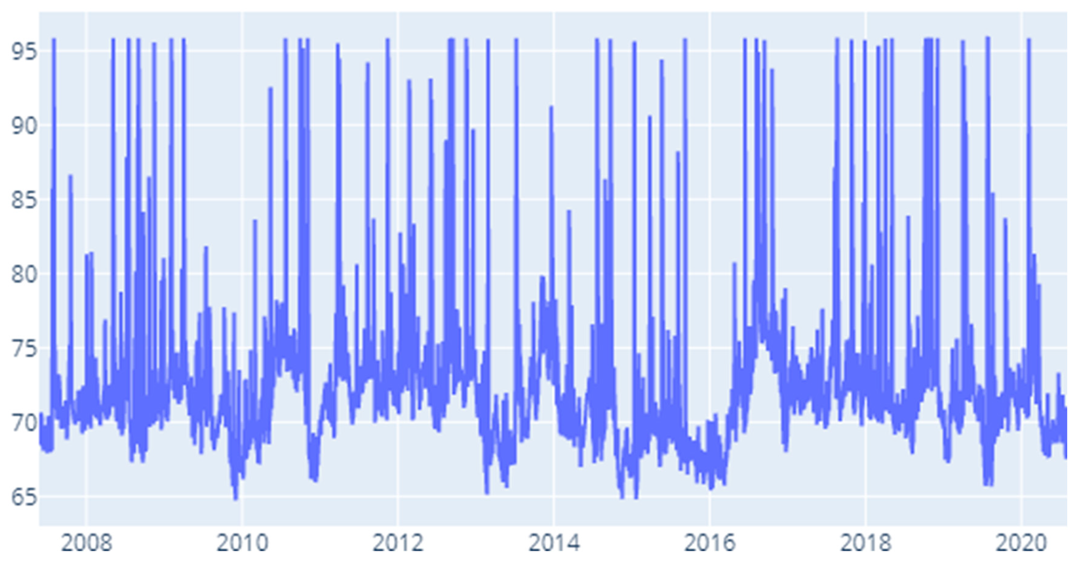 Entropy 22 01371 g010