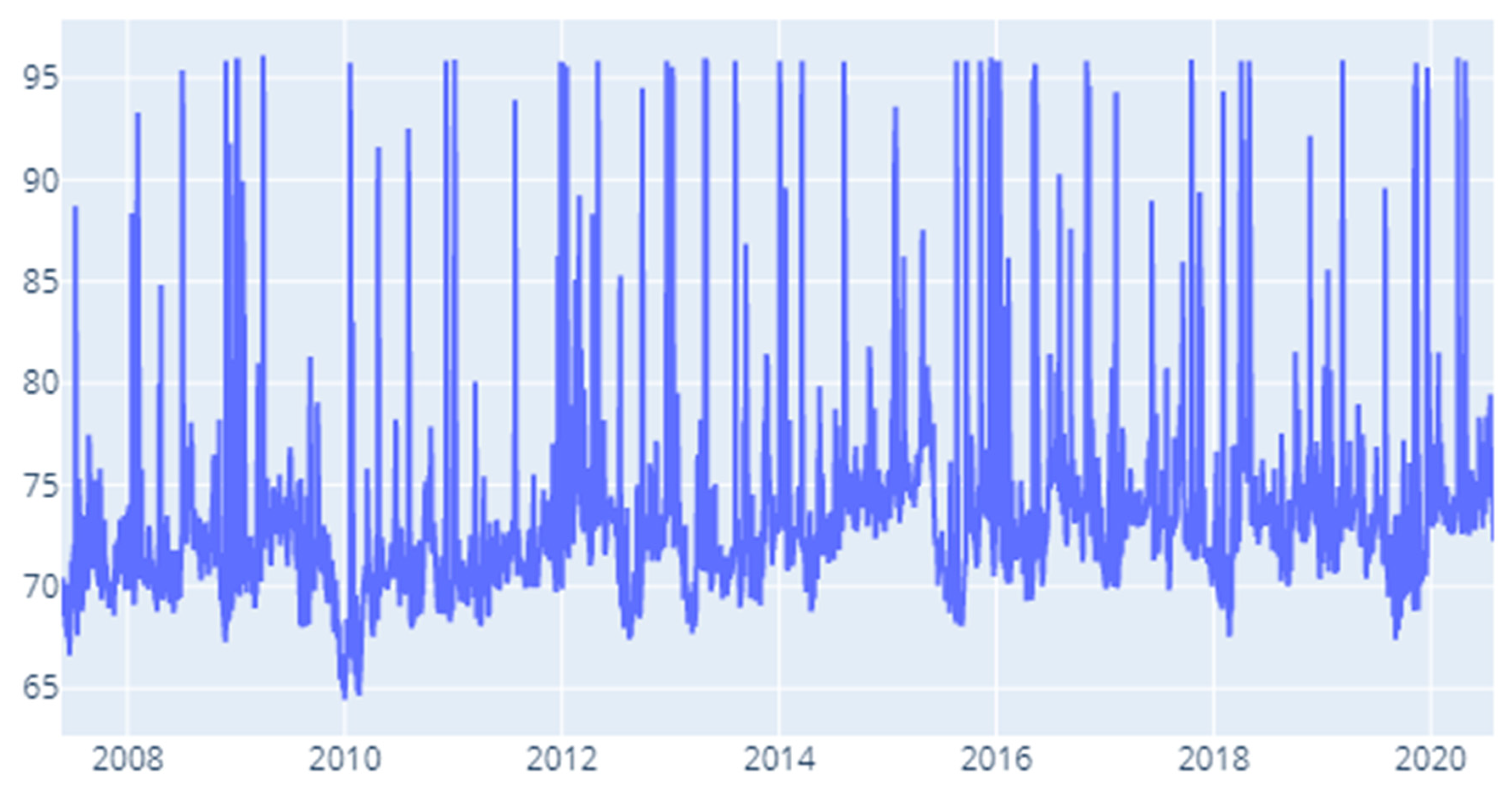 Entropy 22 01371 g011