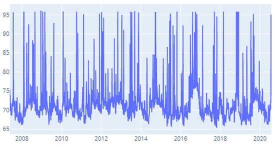 Entropy 22 01371 g0a10