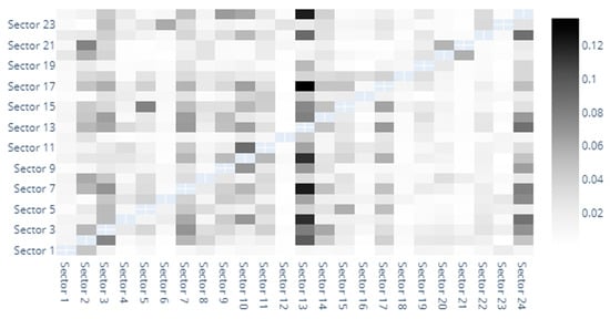 Entropy 22 01371 g0a11