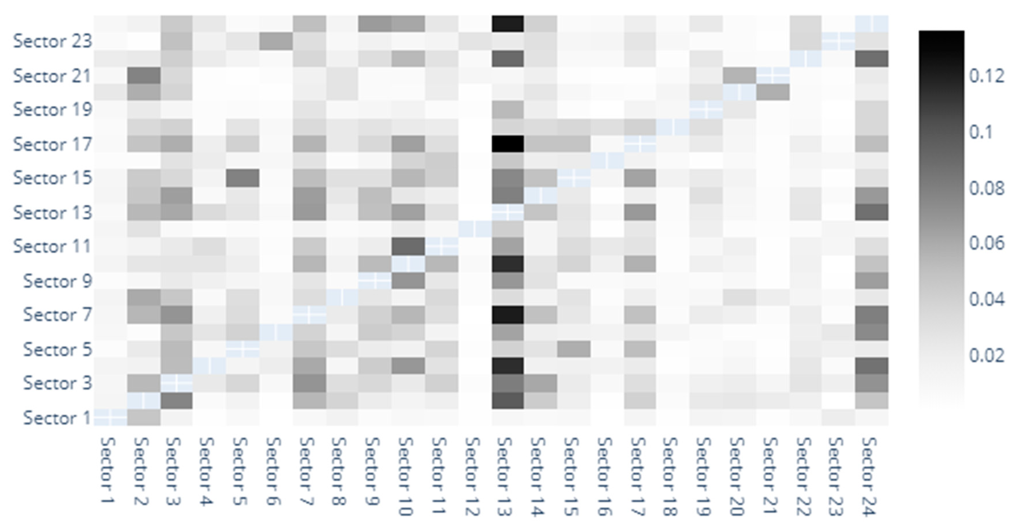 Entropy 22 01371 g0a11