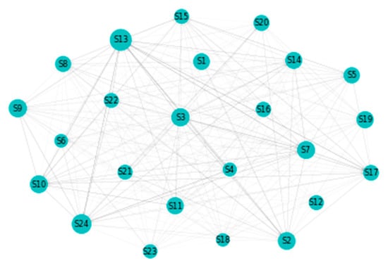 Entropy 22 01371 g0a13