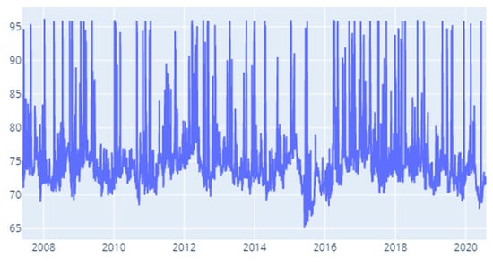 Entropy 22 01371 g0a14