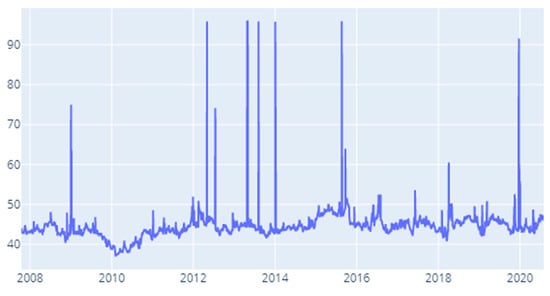 Entropy 22 01371 g0a16