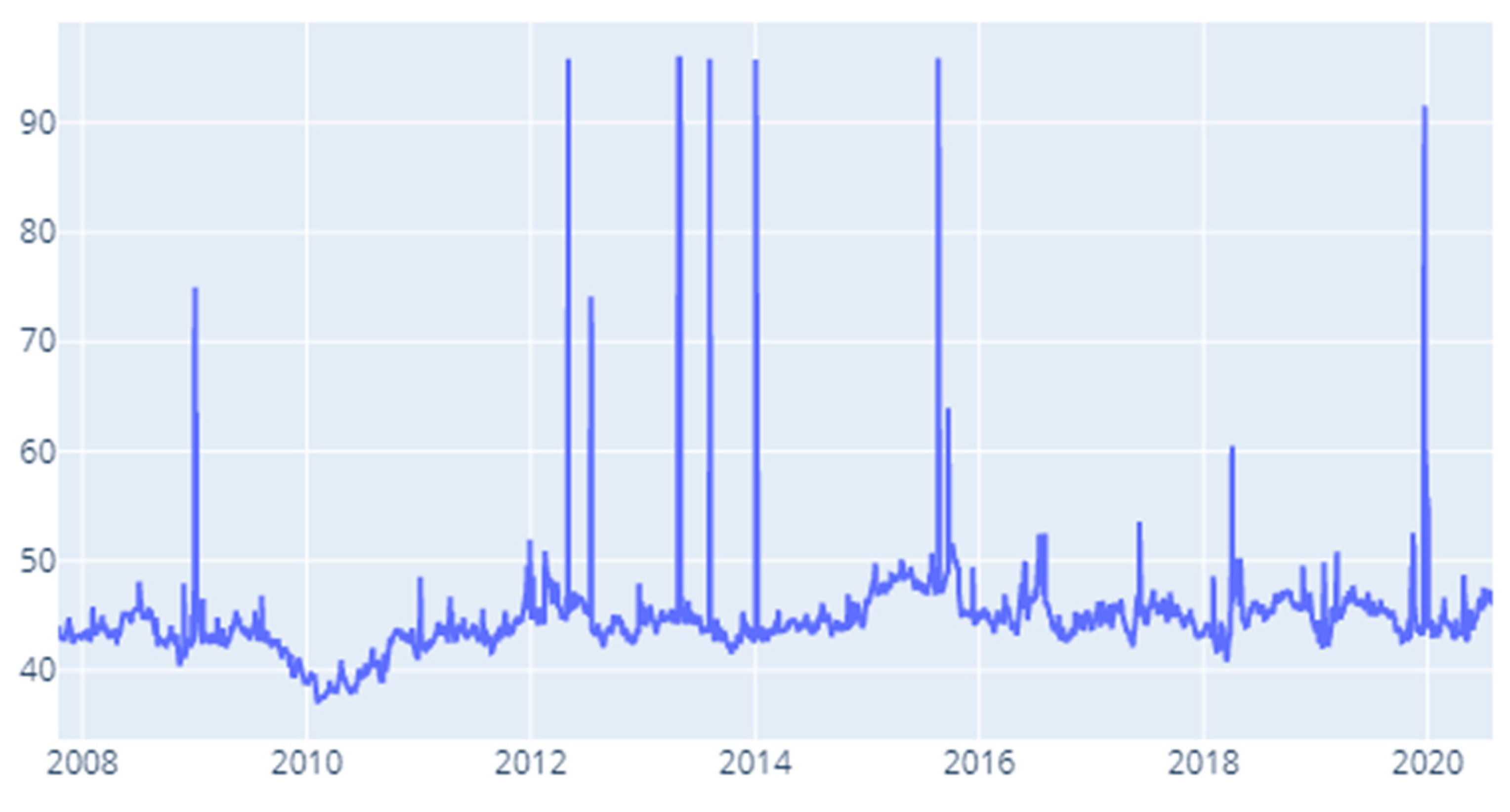 Entropy 22 01371 g0a16