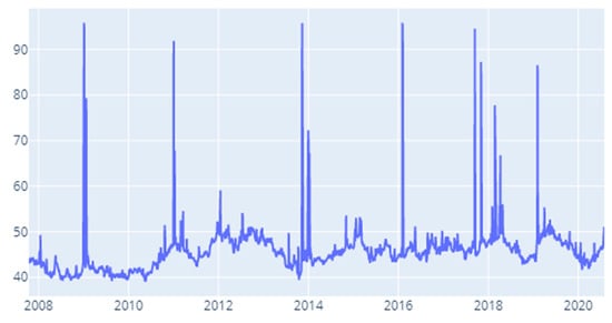 Entropy 22 01371 g0a17