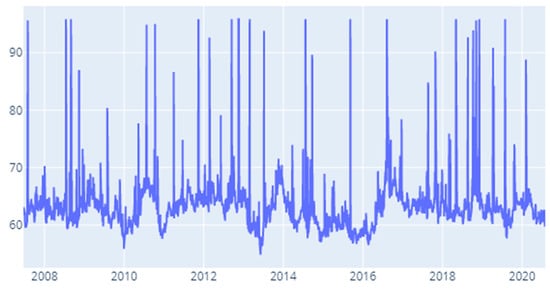 Entropy 22 01371 g0a18