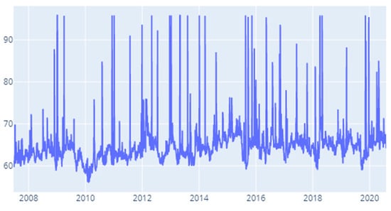 Entropy 22 01371 g0a19