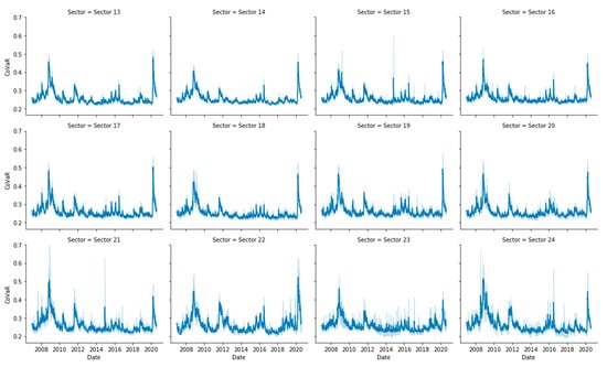Entropy 22 01371 g0a1b
