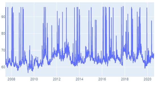 Entropy 22 01371 g0a20