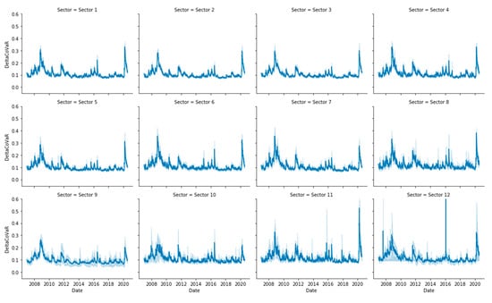 Entropy 22 01371 g0a2a Entropy 22 01371 g0a2a