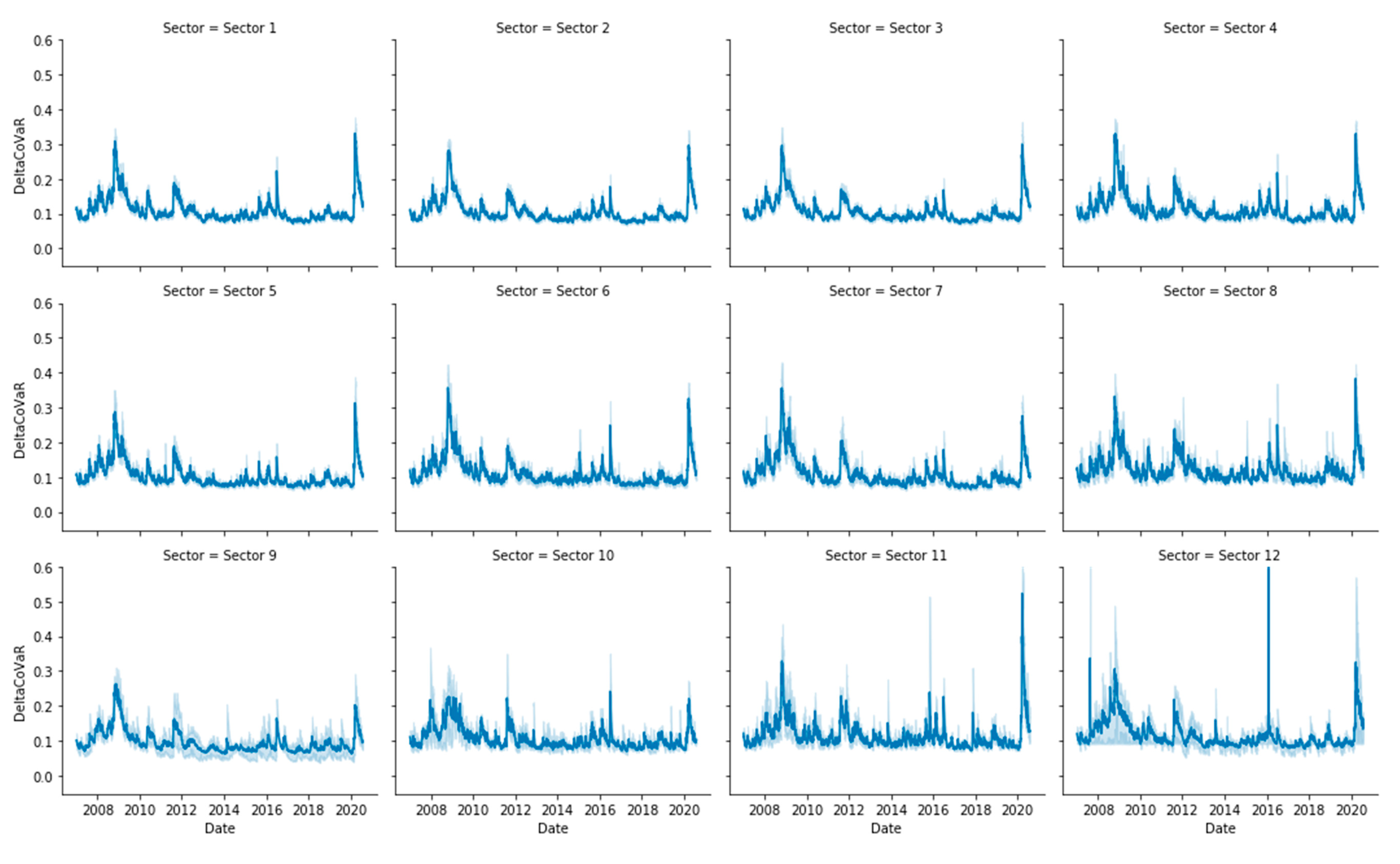 Entropy 22 01371 g0a2a
