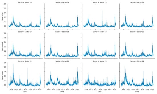 Entropy 22 01371 g0a2b