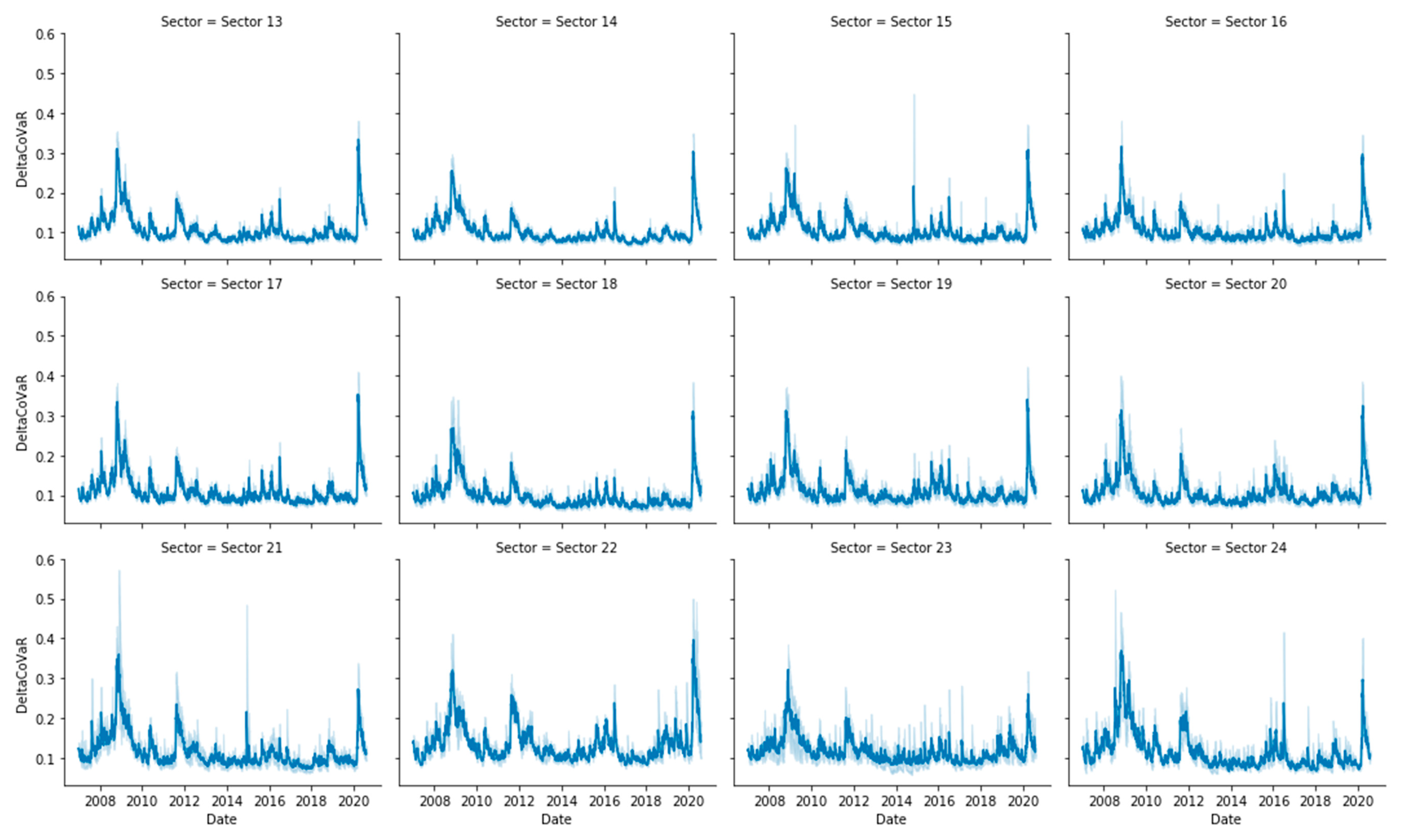 Entropy 22 01371 g0a2b