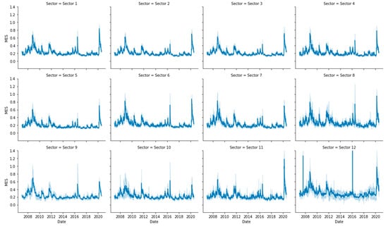 Entropy 22 01371 g0a3a Entropy 22 01371 g0a3a