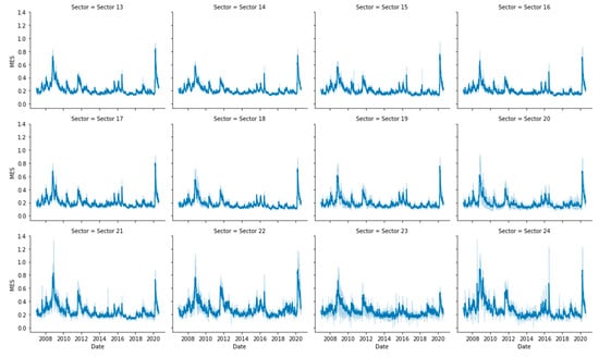 Entropy 22 01371 g0a3b