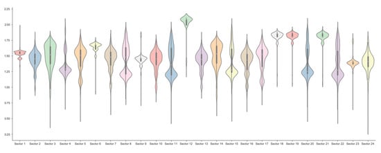 Entropy 22 01371 g0a4