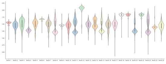 Entropy 22 01371 g0a6