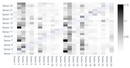 Entropy 22 01371 g0a7
