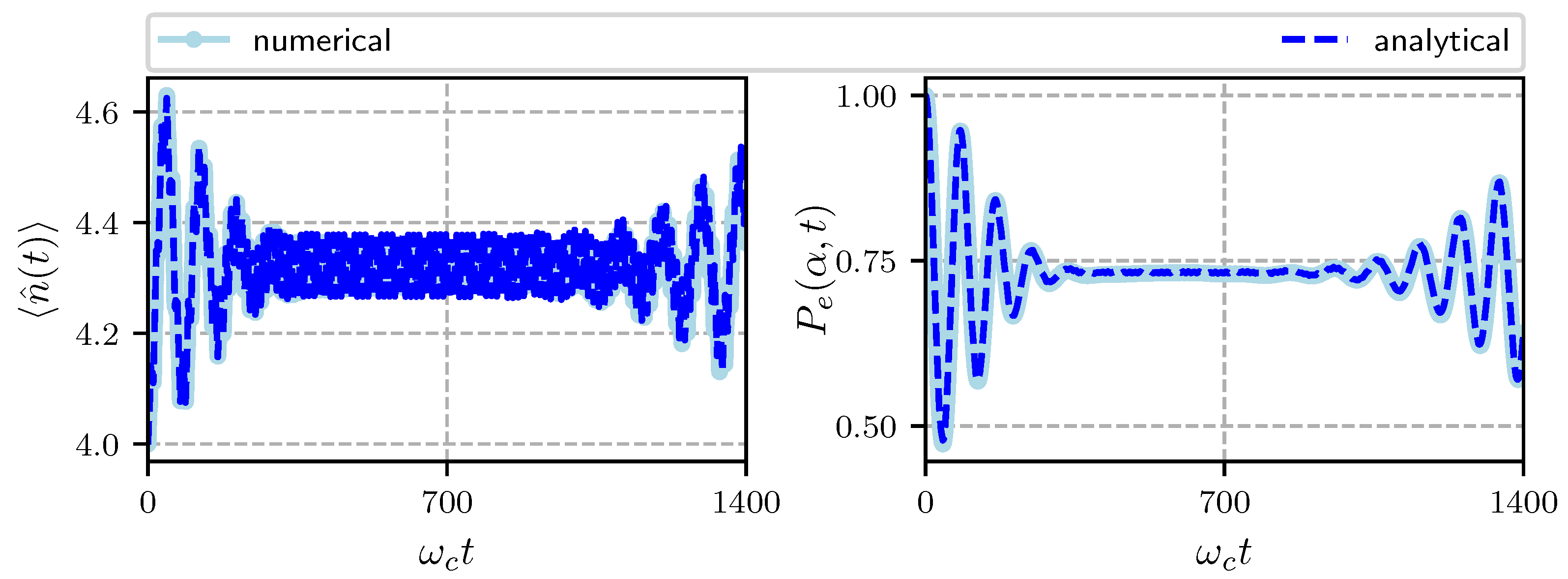 Entropy 22 01373 g003