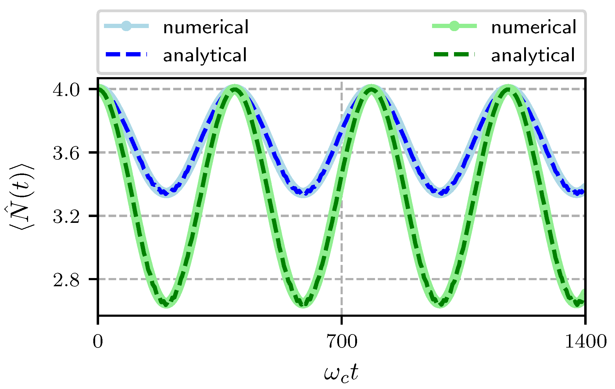 Entropy 22 01373 g004