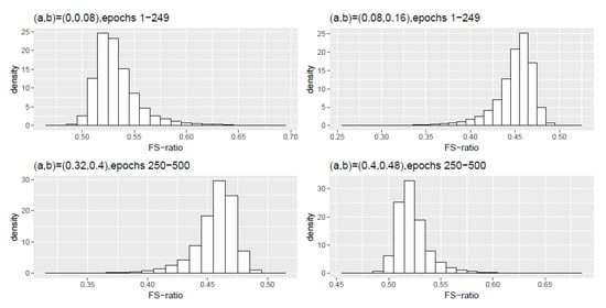 Entropy 22 01375 g0a1