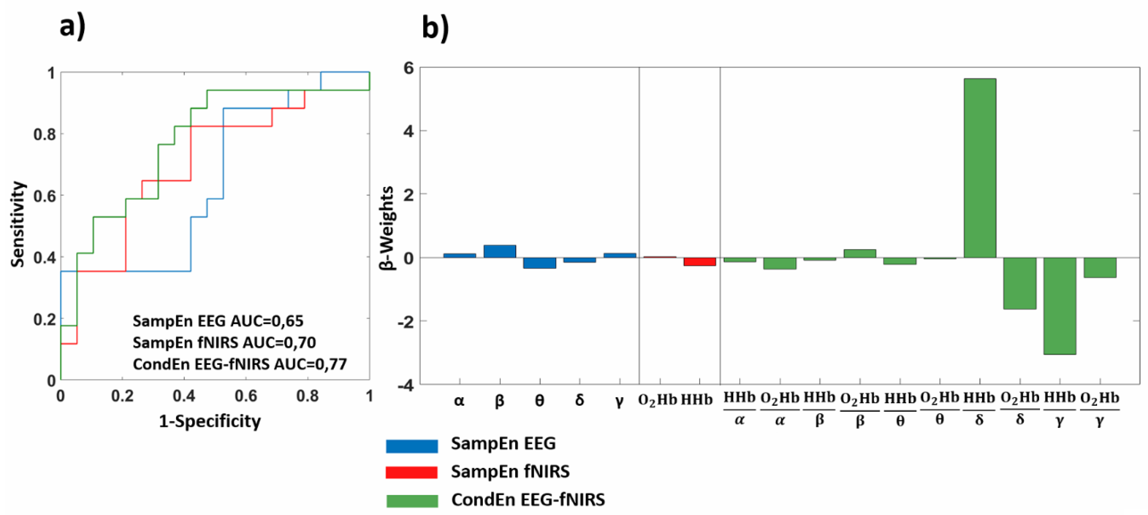 Entropy 22 01380 g003