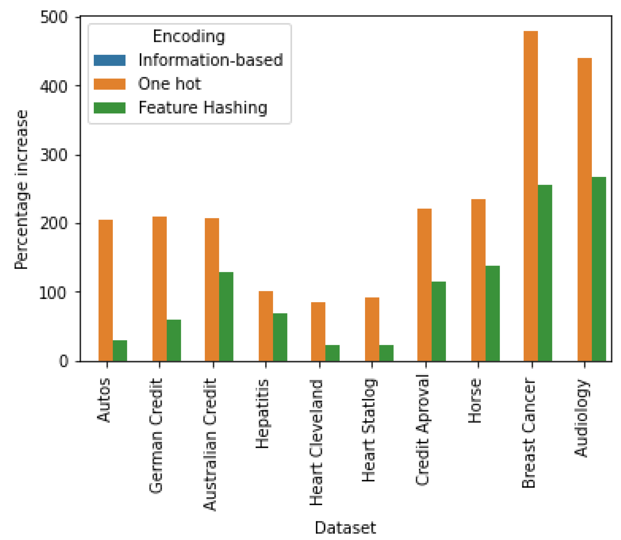 Entropy 22 01391 g003 Entropy 22 01391 g003