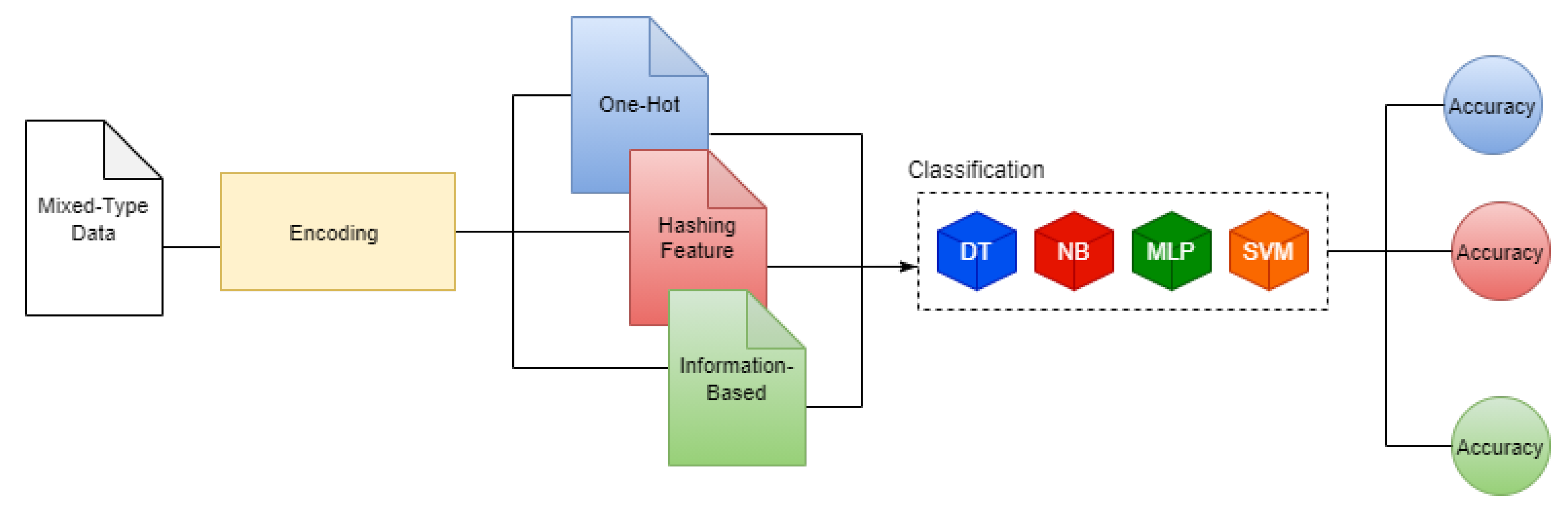 Entropy 22 01391 g004 Entropy 22 01391 g004