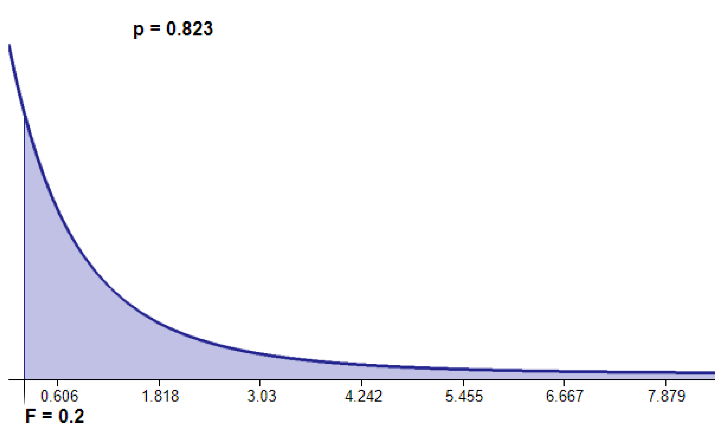 Entropy 22 01391 g005 Entropy 22 01391 g005