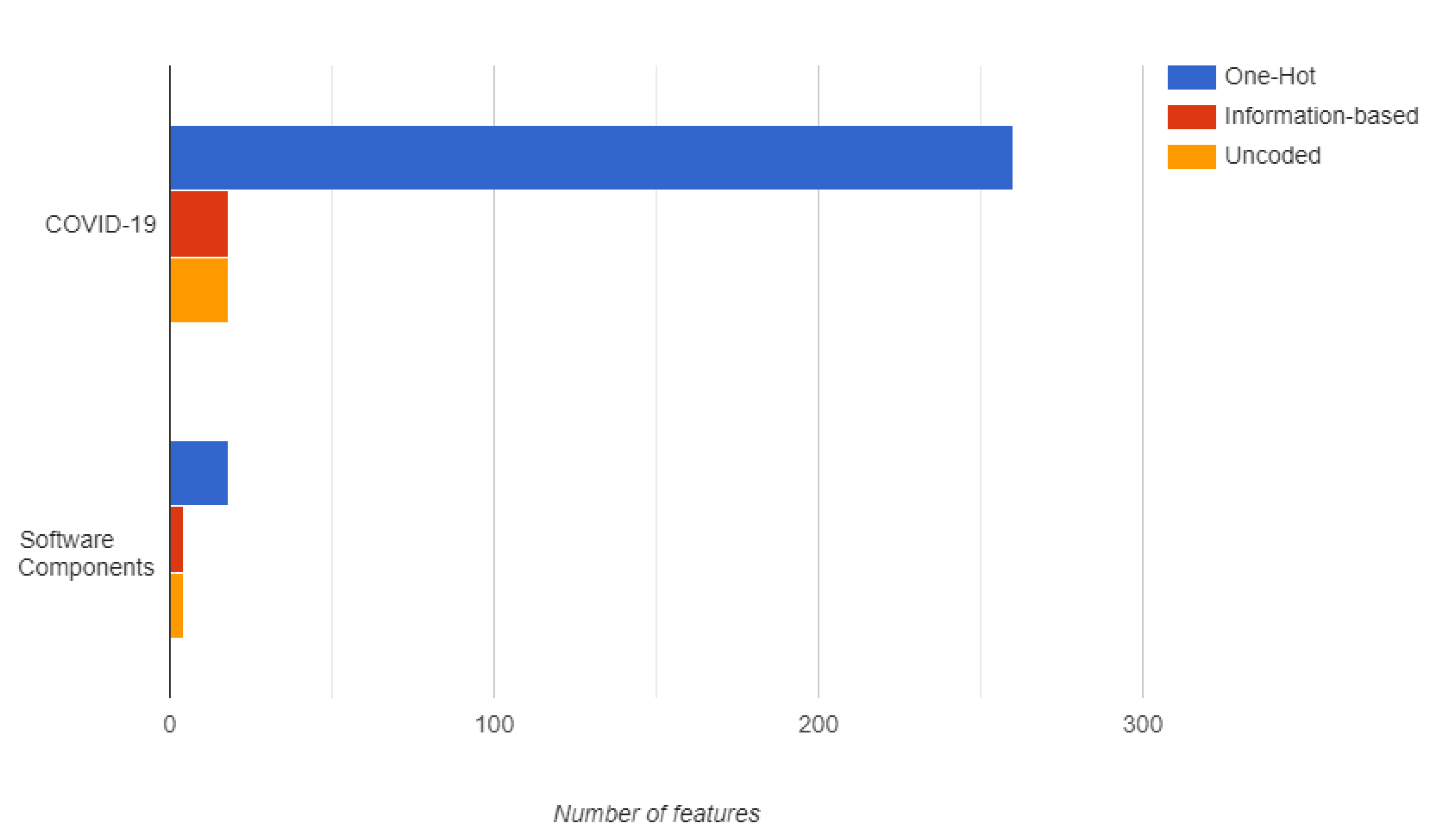 Entropy 22 01391 g006 Entropy 22 01391 g006