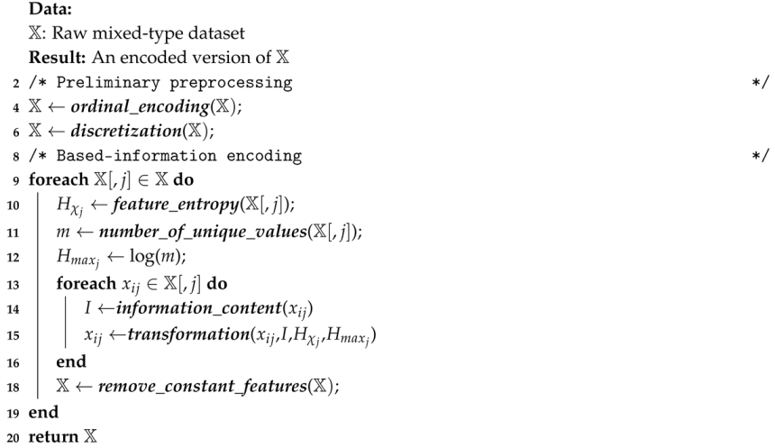 Entropy 22 01391 i001 Entropy 22 01391 i001